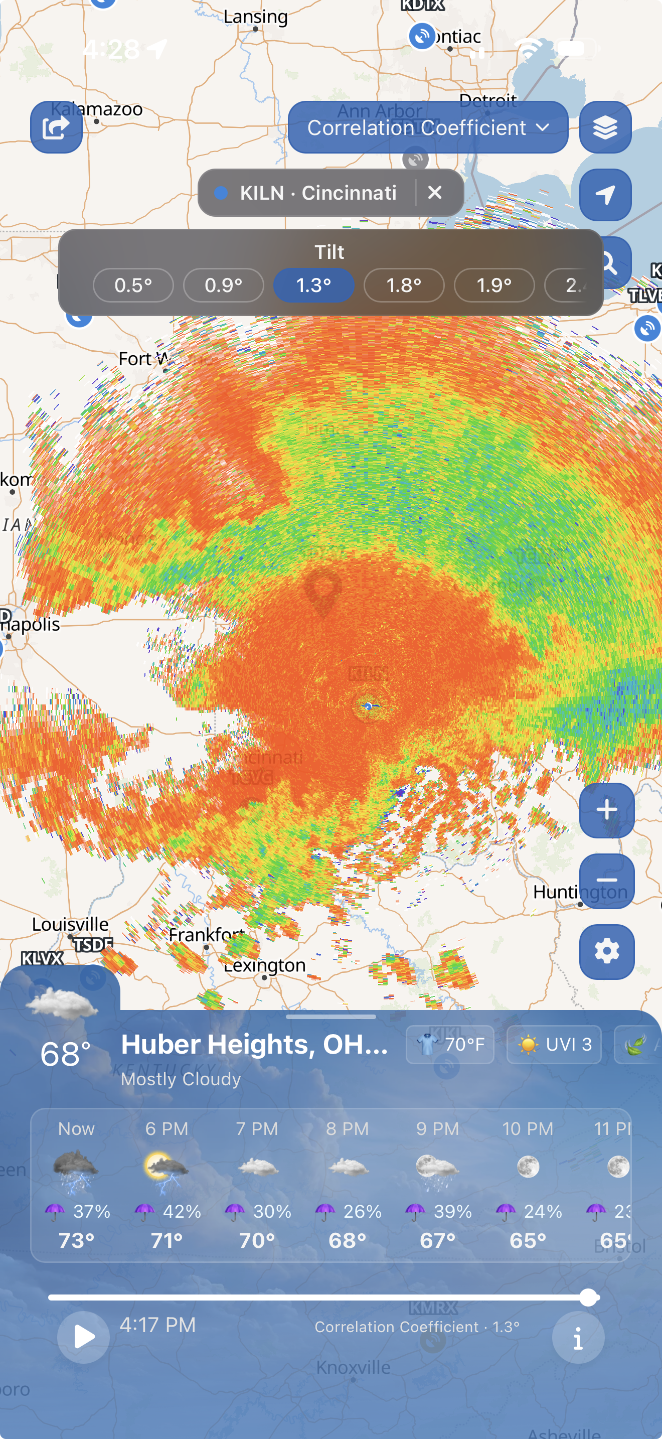 WeatherScope Single-Site Radar product and tilt controls